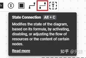 虚线